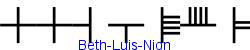 Beth Luis Nion   20K (2006-01-15)